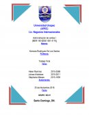 Administración de ventas