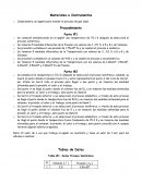 Computadora con applet para simular el proceso de gas ideal