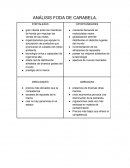 ANÁLISIS FODA DE CARABELA