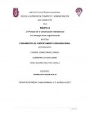 FUNDAMENTOS DE COMPORTAMIENTO ORGANIZACIONAL COMUNICACIÓN INTERPERSONAL