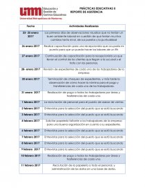 PRÁCTICAS EDUCATIVAS II REPORTE DE ASISTENCIA. Página 1