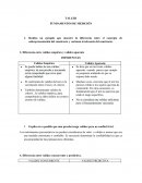 Validez empirica y validez aparente