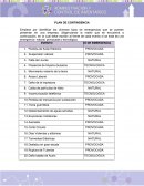 PLAN DE CONTINGENCIA Administración y control de inventarios