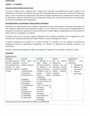 UNIDAD I – LA EMPRESA El humano como miembro de un sistema