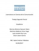 Trabajo Segundo Parcial