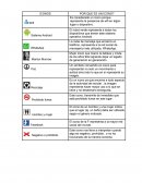 TRABAJO DE SEMIOLOGIA ICONOS Y SIMBOLOS