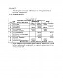 Actividad ¿De qué registro contable se deben obtener los datos para elaborar la balanza de comprobación?