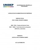 Fuentes del Derecho Fiscal y Teoría General de los Impuestos (Definición y elementos)