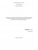 Realizacion de un tratamiento a base de Q10 y acido hialuronico.