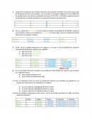 Guía de examen de primer parcial