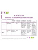 PLAN DE ACCIÓN PRINCIPIOS DE COMUNICACIÓN Y ORGANIZACIÓN