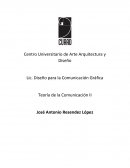 Lic. Diseño para la Comunicación Gráfica Teoría de la Comunicación II