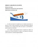 Definición de Costos Clasificación y fórmulas de los costos operativos