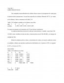 TALLER 7 LIBRO PRESUPUESTO