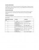 OPERACIONES CON NÚMEROS NATURALES