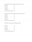 ¿Cómo calificaría la información turistica brindada durante su estadía en el hostal?