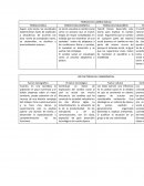Cambio social, globalizacion y desarrolo