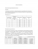 Laboratorio de espectrofotometria