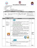 SITUACIÒN DE APRENDIZAJE Hoy proponen compromisos de como celebrar a mis mamitas”