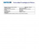 Contenidos semanales creados por el Mtro. Juan José Gómez Hernández