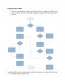 Caso arnold palmer solucion