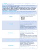 Empresa y gestión de negocios