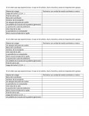 Actividad perimetro. Medición de objetos en el colegio