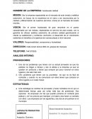 Estrategias y ventajas competitivas Autolavado calidad