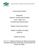 Análisis de métodos de trabajo