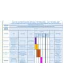 Plan sistematizacion