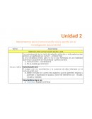 Herramientas de la comunicación oral y escrita en la investigación documental