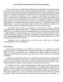 Los 4 Conceptos Fundamentales de la Clínica Psicoanalítica