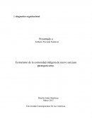 Ecoturismo de la comunidad indígena de nuevo san juan parangaricutiro