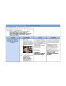 Trastornos del neurodesarrollo