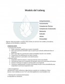 Personas y Organización en las Empresas