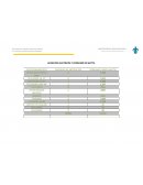 CALCULO DE FOTO CELDA