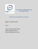 Desarrollo de la creatividad para la innovación