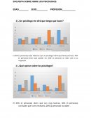 ENCUESTA SOBRE SOBRE LOS PSICOLOGOS