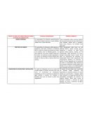 PRACTICAS DE HIGIENE EN VENTAS CALLEJERAS