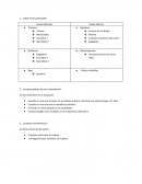 La flauta magica ¿Qué voces participan?