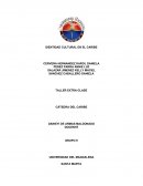 IDENTIDAD CULTURAL EN EL CARIBE