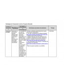 Estrategias de Comprensión Lectora: Programa Remedial