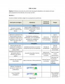 Objetivo: fortalecer el proceso de construcción del proyecto diseñado en las sesiones del curso para presentarlo el día miércoles 23 de marzo de 2017.