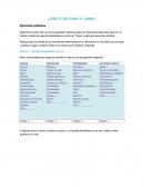 Cómo te gestionas a ti mismo?