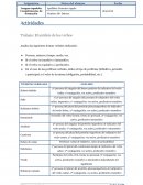 En el caso de las perífrasis verbales, indica el tipo de perífrasis (infinitivo, gerundio o participio) y el valor de la misma (obligación, probabilidad, etc.).