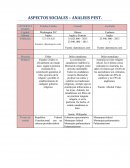 Estados Unidos es oficialmente un estado laico