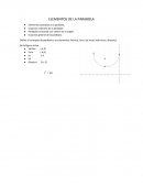 ELEMENTOS DE LA PARABOLA.