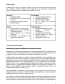 Análisis PEST para un negocio de alimentación online