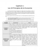 EL termino Economía proviene del griego que se traduce como “el que administra un hogar”