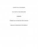 EXAMEN FINAL CONTABILIDAD PROGRAMA ADMINISTRACION DE EMPRESAS